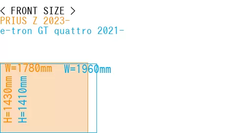 #PRIUS Z 2023- + e-tron GT quattro 2021-